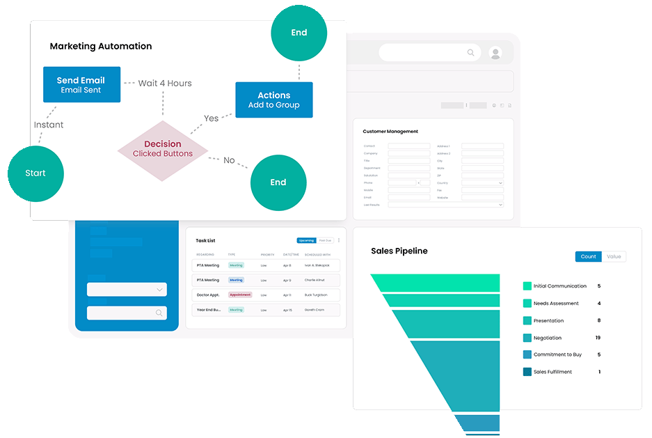 Sales pipeline and marketing automation wireframe and graph