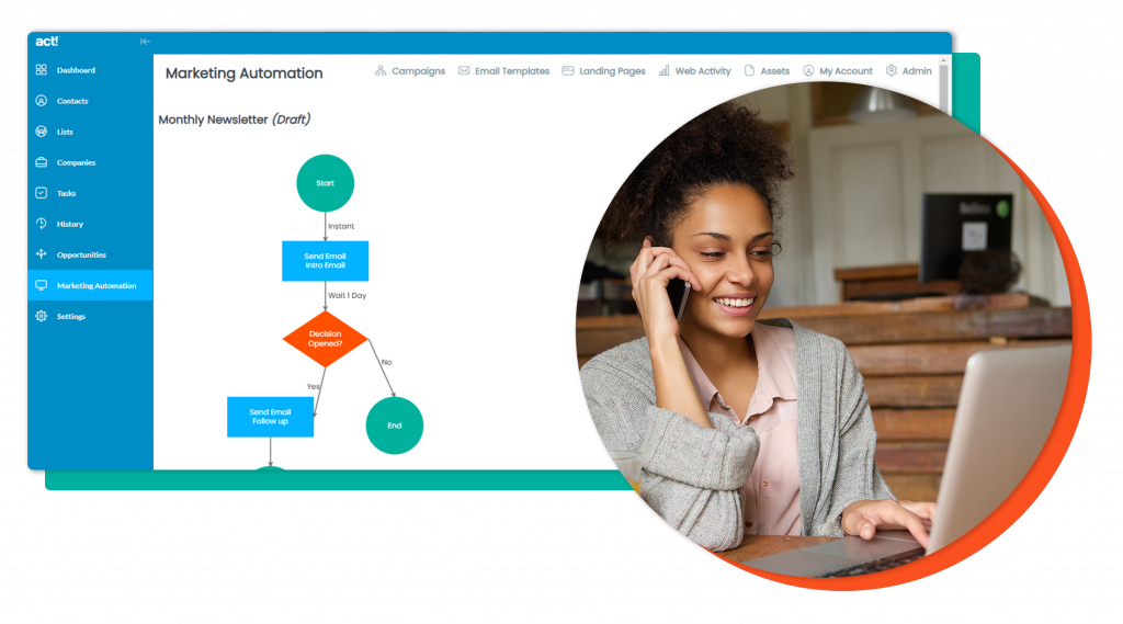 Woman working on a laptop with a screenshot of the act! CRM marketing automation dashboard