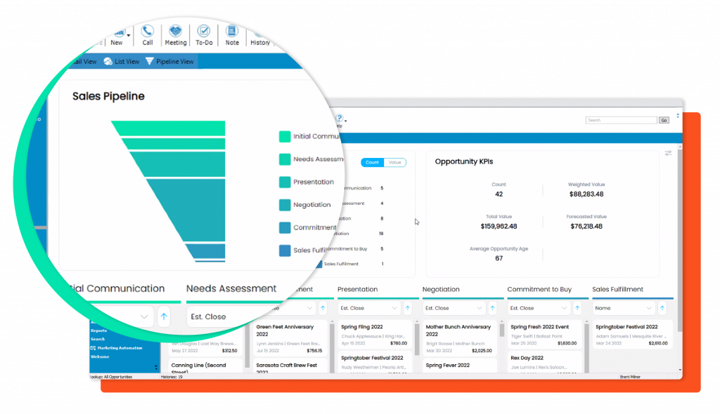 sales pipeline graph showcase on act! CRM platform