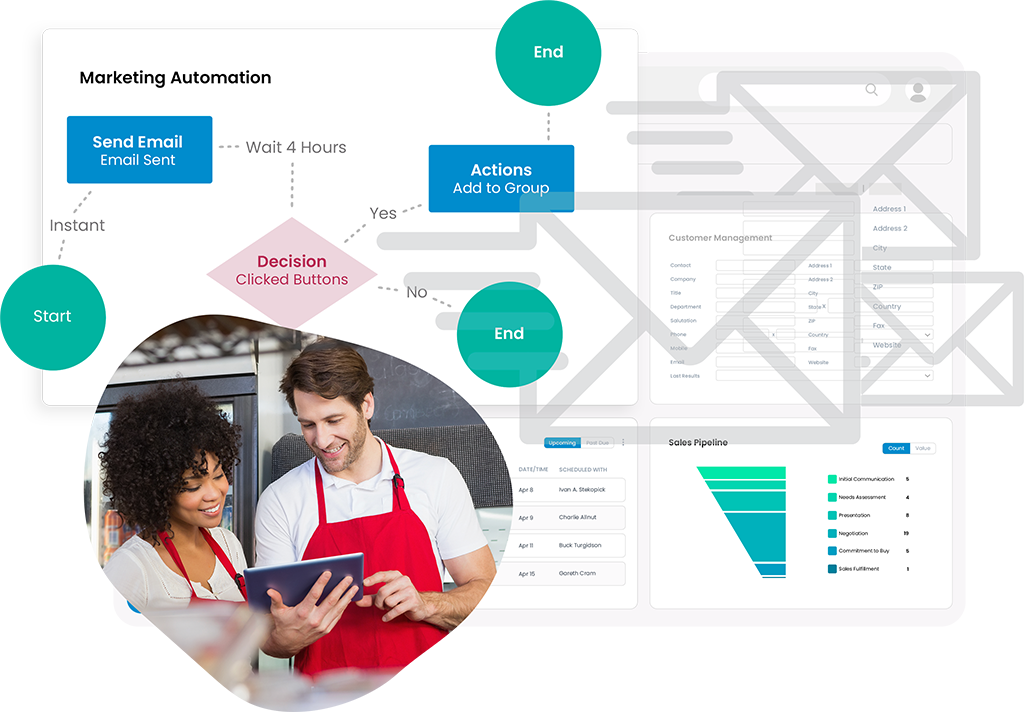 Marketing automation image